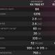 A slide of the RX 7900 XT and XTX specs